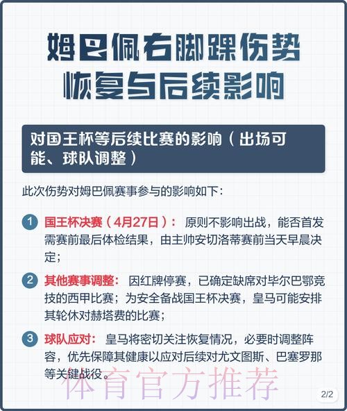 姆巴佩脚踝伤势并未康复 检查后再决定是否踢决赛