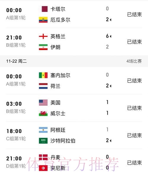 苹果应用助您随时更新世界杯比分 苹果应用助您随时更新世界杯比分